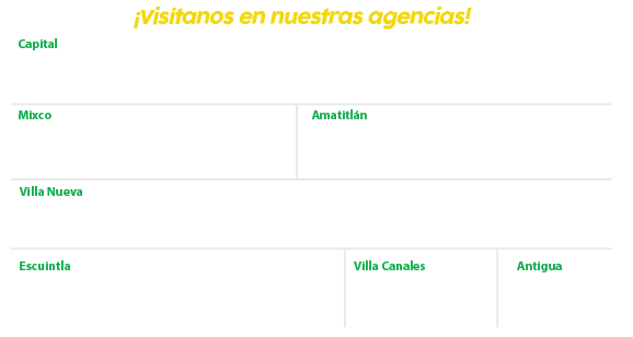 Coperativizate ubicación